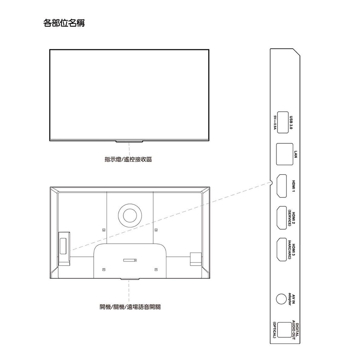 TCL 55吋 4K QLED Google TV 量子智能連網液晶顯示器 55C655 PRO