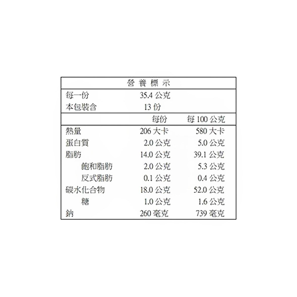 奇多 香辣起司分享箱 460公克 奇多 香辣起司分享箱 460公克