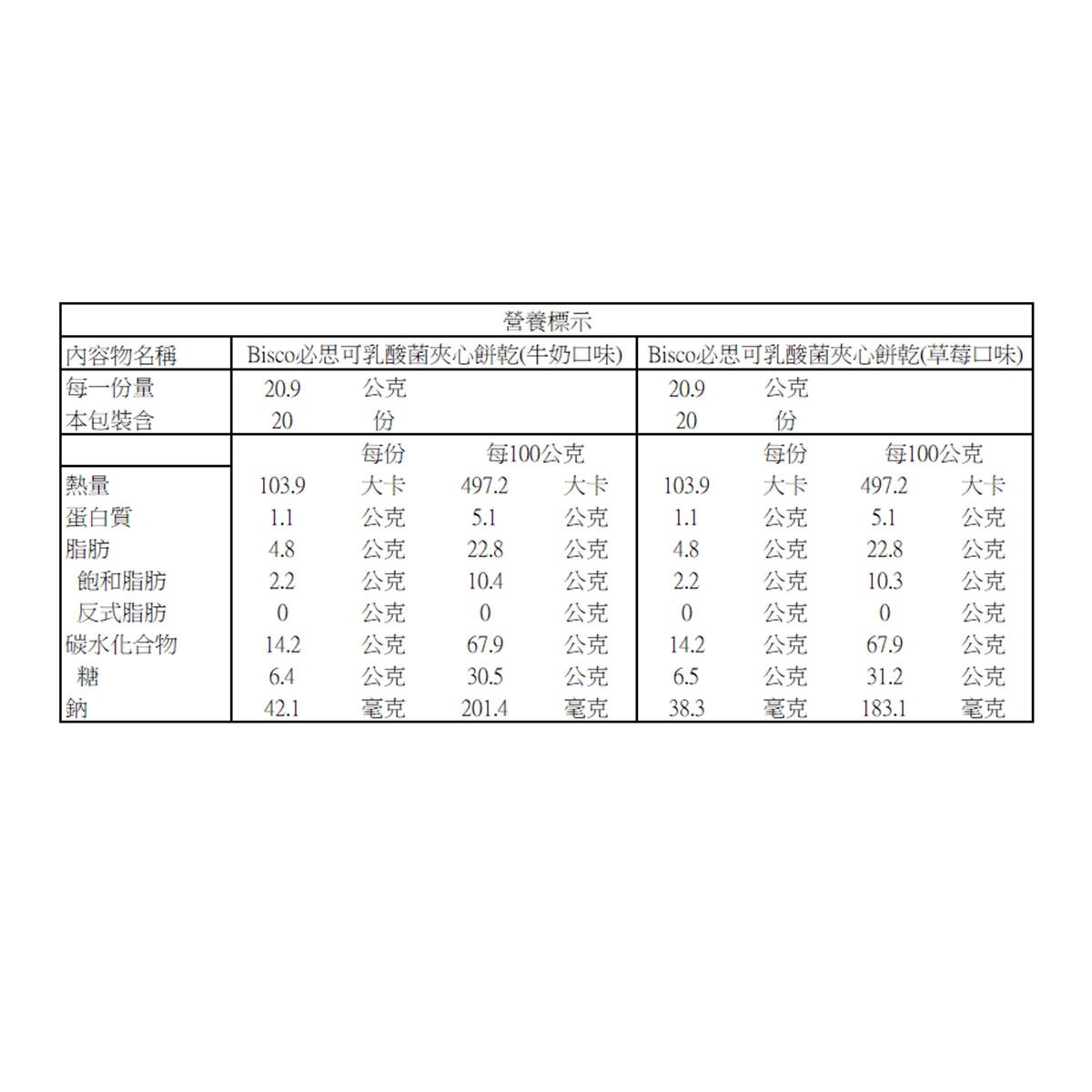 格力高 綜合乳酸菌夾心餅 200片 格力高 綜合乳酸菌夾心餅 200片