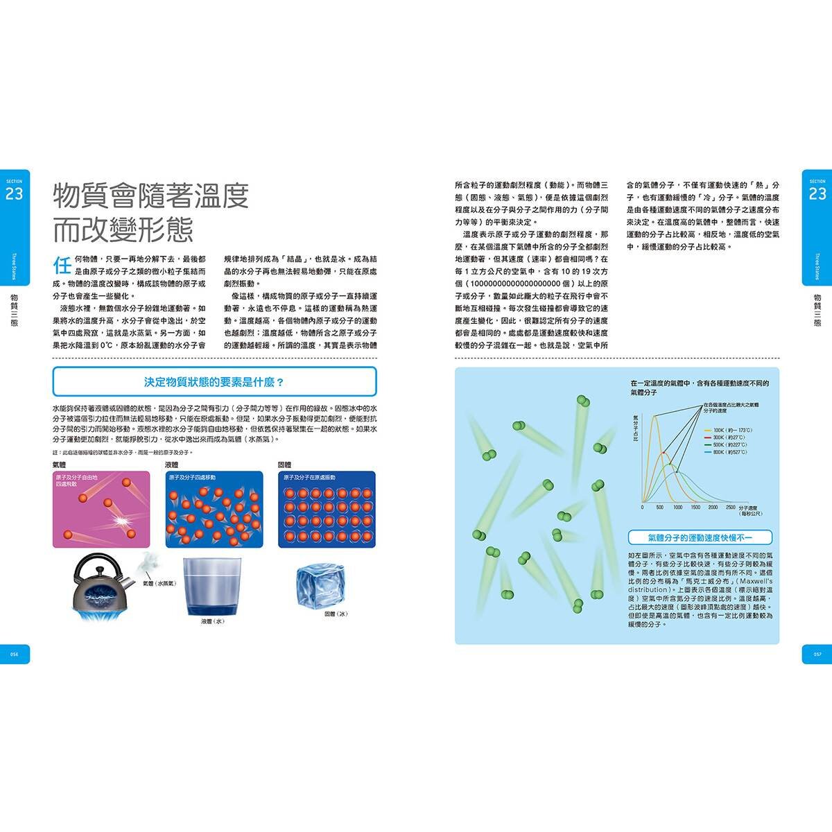 Galileo科學大圖鑑套書數理篇：數學大圖鑑 + 物理大圖鑑（共二冊）