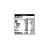 得意的一天養生99葵花油 5公升 得意的一天養生99葵花油 5公升