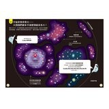 小小科學人：100宇宙大發現 +100未知大發現 (共2冊)