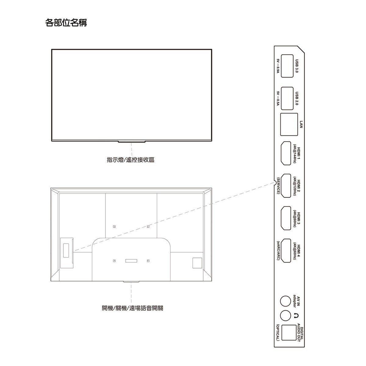 TCL 75吋 C755 QD-Mini LED Google TV monitor 量子智能連網液晶顯示器 75C755