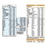 亞培安素 優能基均衡營養升級配方 粉狀 穀物口味 800公克 X 2入 + HMB升級配方 香草減甜隨身瓶 220毫升 X 2瓶 亞培安素 優能基均衡營養升級配方 粉狀 穀物口味 800公克 X 2入 + HMB升級配方 香草減甜隨身瓶 220毫升 X 2瓶