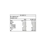 山榮 起司帆立貝 340公克 山榮 起司帆立貝 340公克