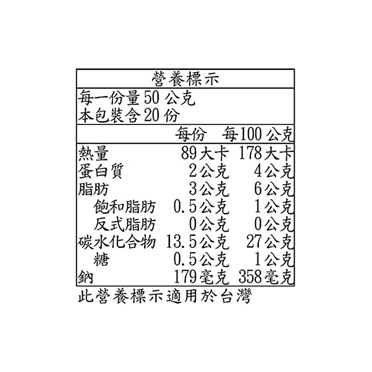 Saongwon 冷凍韓式蔬菜煎餅 100公克 X 10入 Saongwon 冷凍韓式蔬菜煎餅 100公克 X 10入