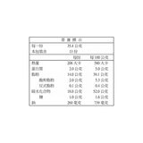 奇多 香辣起司分享箱 460公克 奇多 香辣起司分享箱 460公克