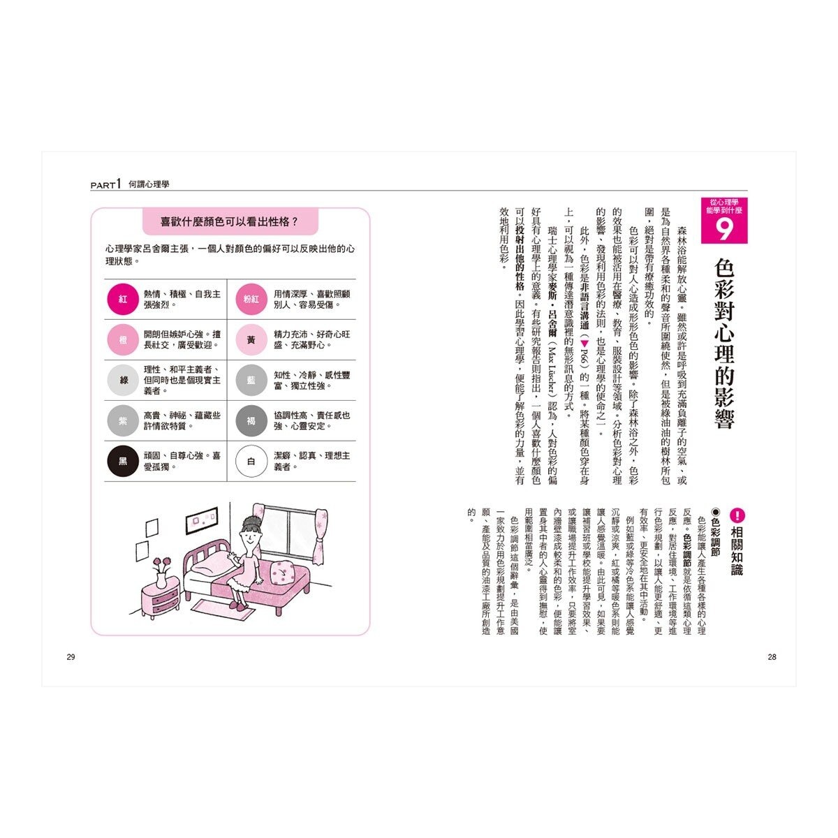 圖解行為心理學(二版) + 圖解心理學(二版) 2書合售