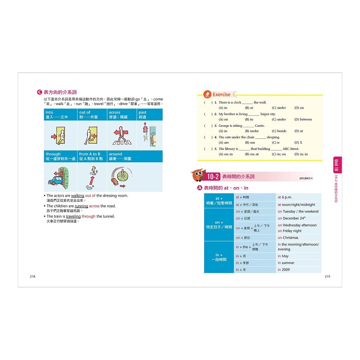 圖解表列基礎英文文法 + 中小學生必備圖解英語會話 (2冊合售)