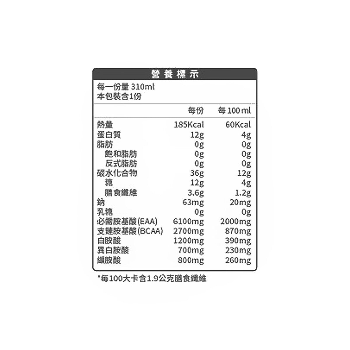 百仕可 PF+ 運動營養 運動前能量蛋白飲 阿薩姆奶茶風味 310毫升 X 12罐 百仕可 PF+ 運動營養 運動前能量蛋白飲 阿薩姆奶茶風味 310毫升 X 12罐