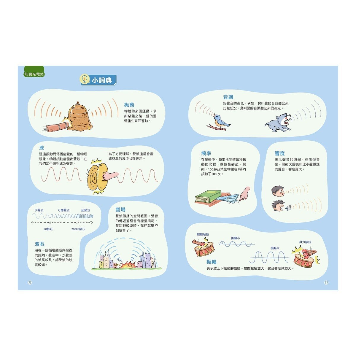 瘋狂想像漫畫物理大百科1-5 (5冊) 瘋狂想像漫畫物理大百科1-5 (5冊)