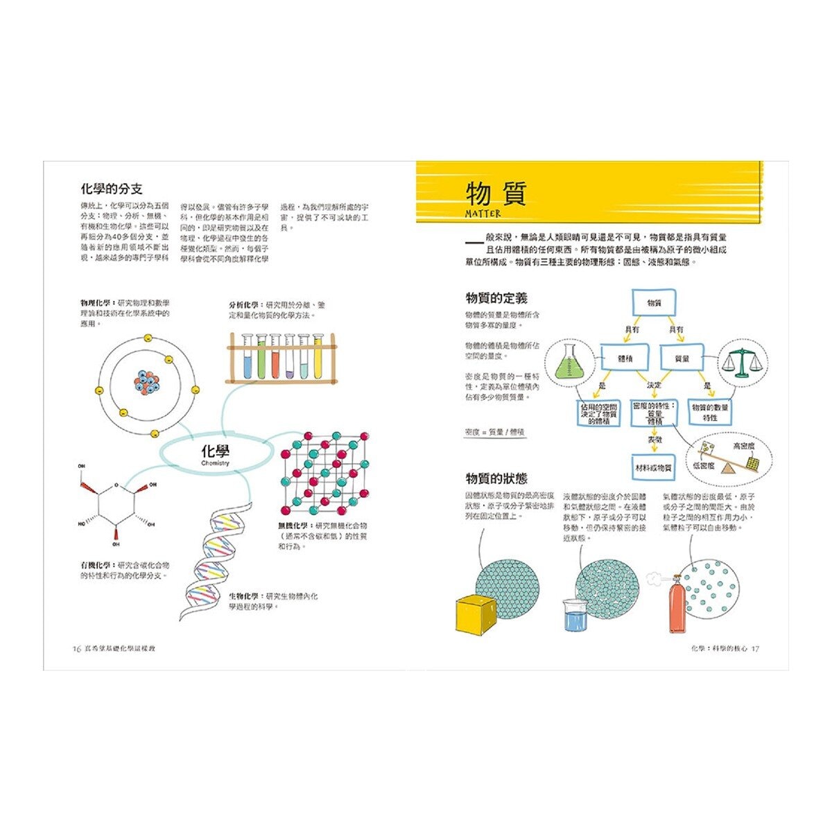 真希望基礎物理這樣教 + 真希望基礎化學這樣教 暢銷修訂版 (共二冊)