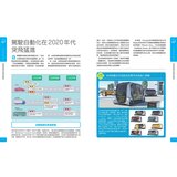 AI大圖鑑：伽利略科學大圖鑑12