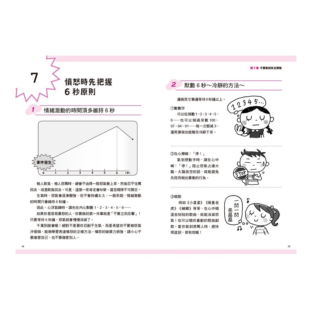 解決孩子的大煩惱人際成長套書(共2冊)