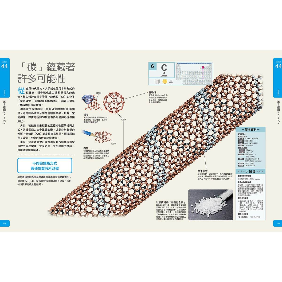 Galileo科學大圖鑑套書化學篇：化學大圖鑑 + 元素大圖鑑 (共二冊)