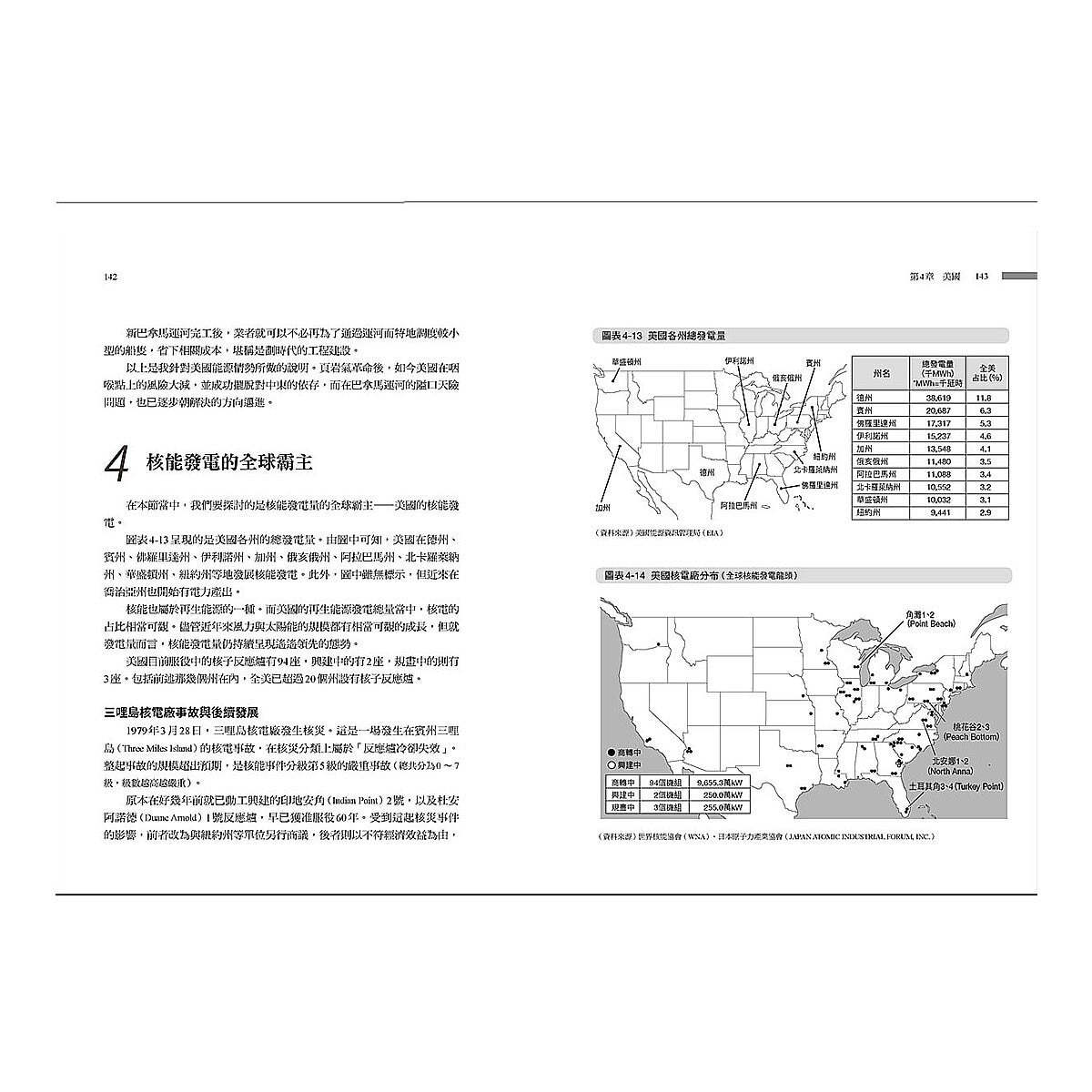 世界能源未來戰略地圖【俄烏戰爭改寫的資源大國新版圖】