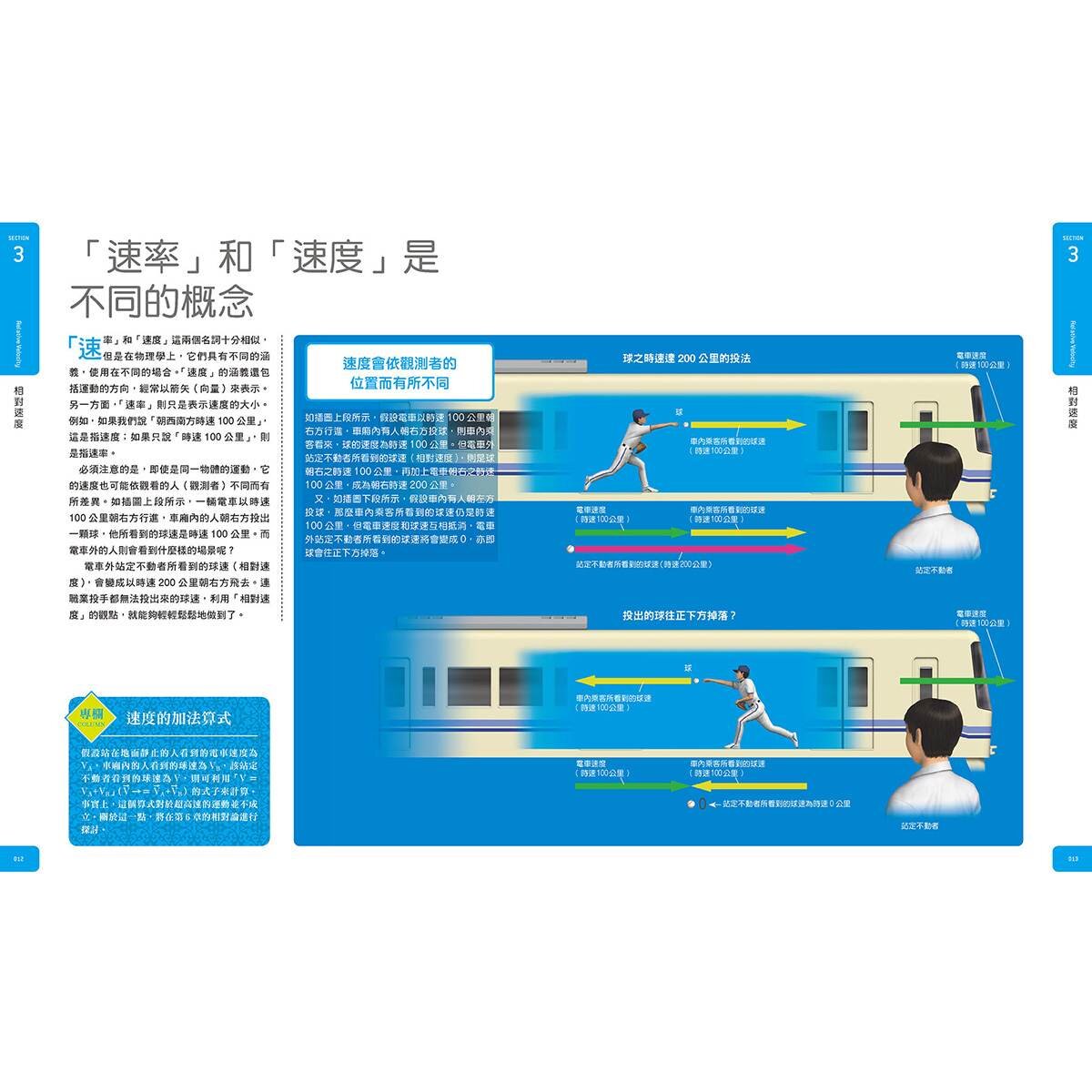 Galileo科學大圖鑑套書數理篇：數學大圖鑑 + 物理大圖鑑（共二冊）