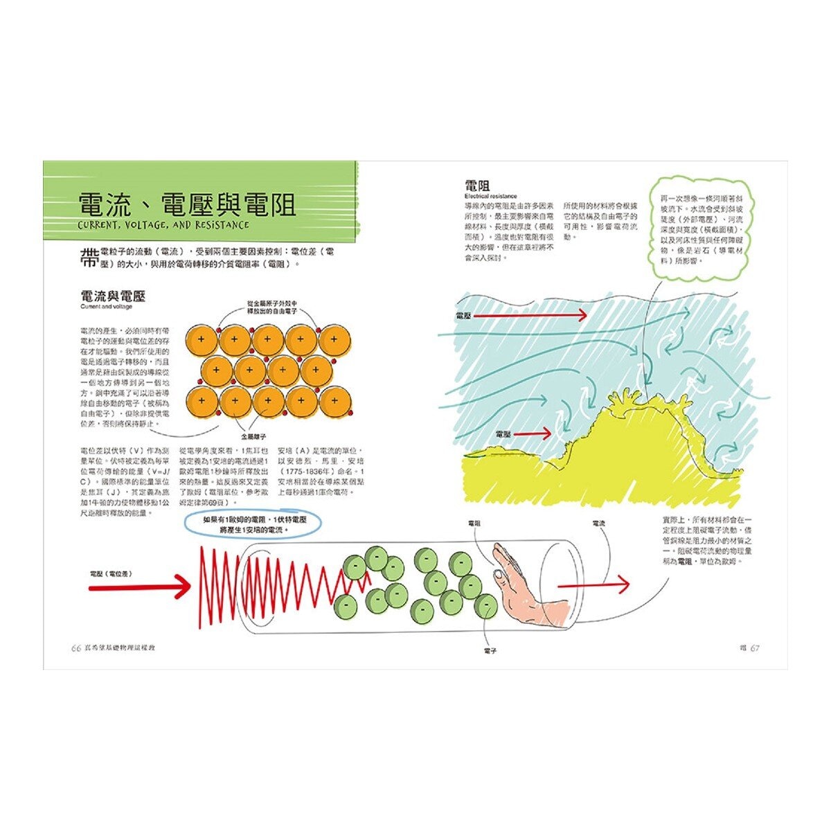 真希望基礎物理這樣教 + 真希望基礎化學這樣教 暢銷修訂版 (共二冊)