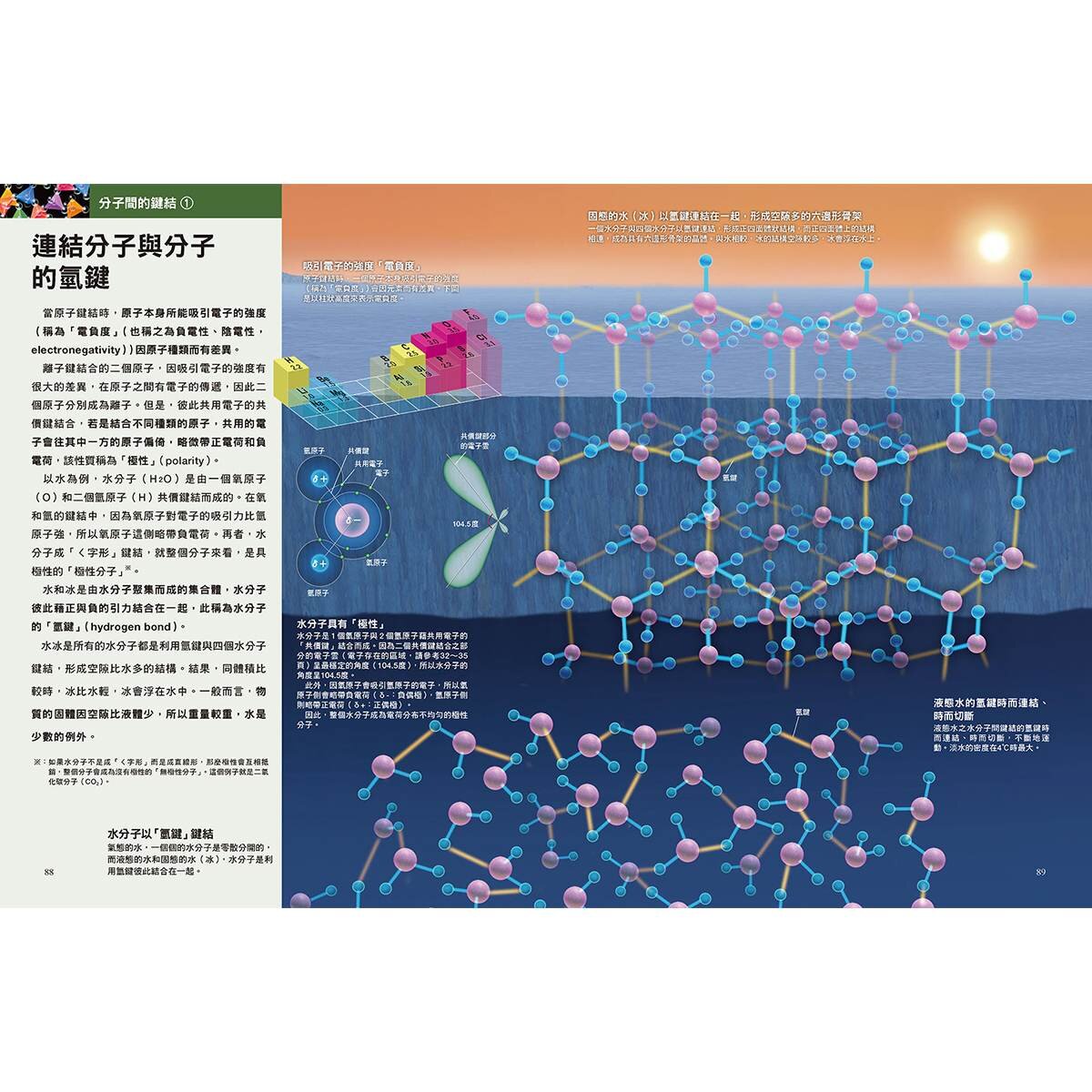 Galileo 國中．高中系列套書：國中．高中化學 + 完全圖解 元素與週期表 (共二冊)