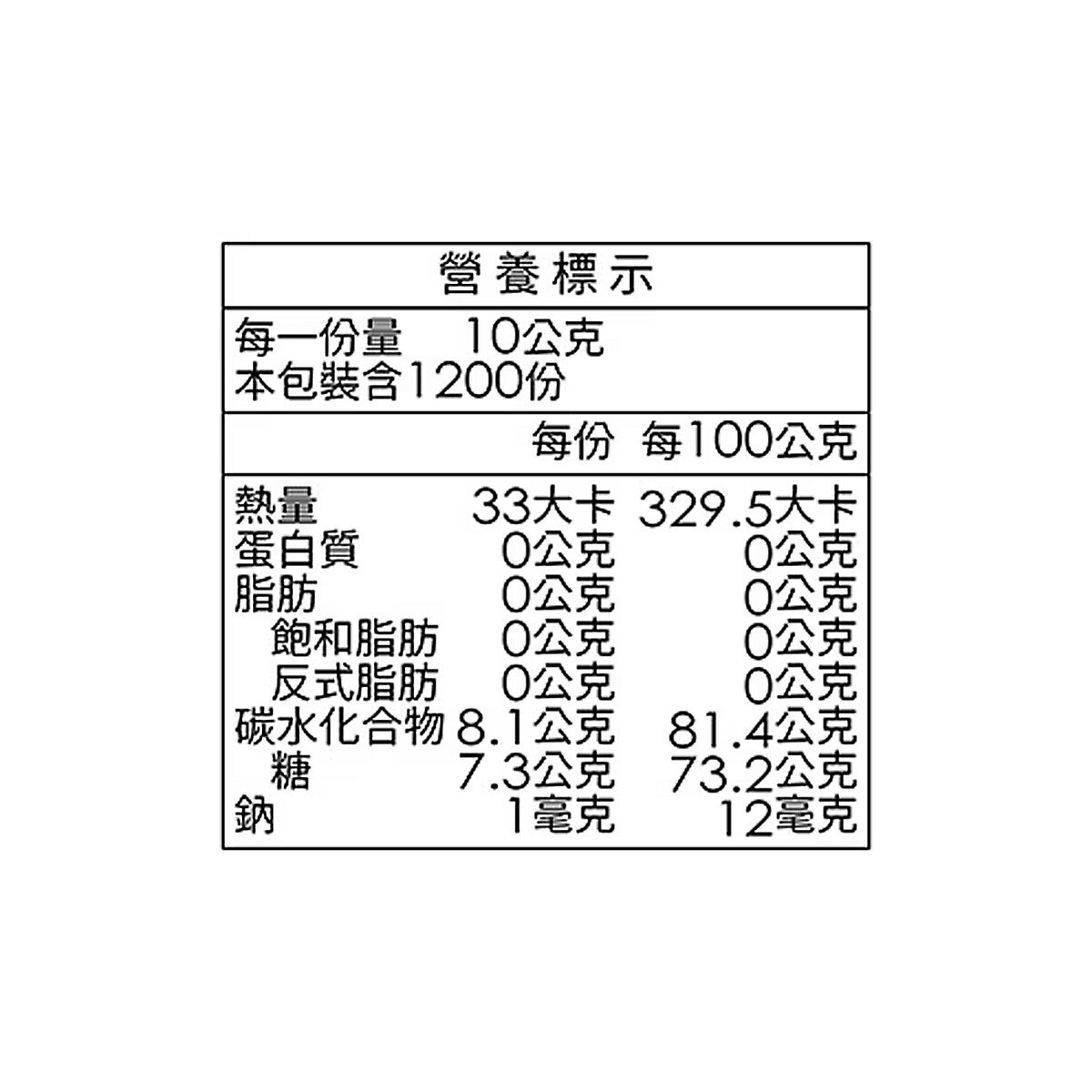 蜜蜂工坊 龍眼蜜 3公斤 X 4入 蜜蜂工坊 龍眼蜜 3公斤 X 4入