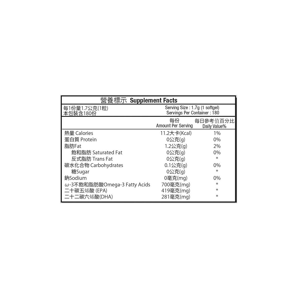 Kirkland Signature 科克蘭 新型緩釋魚油軟膠囊 180粒