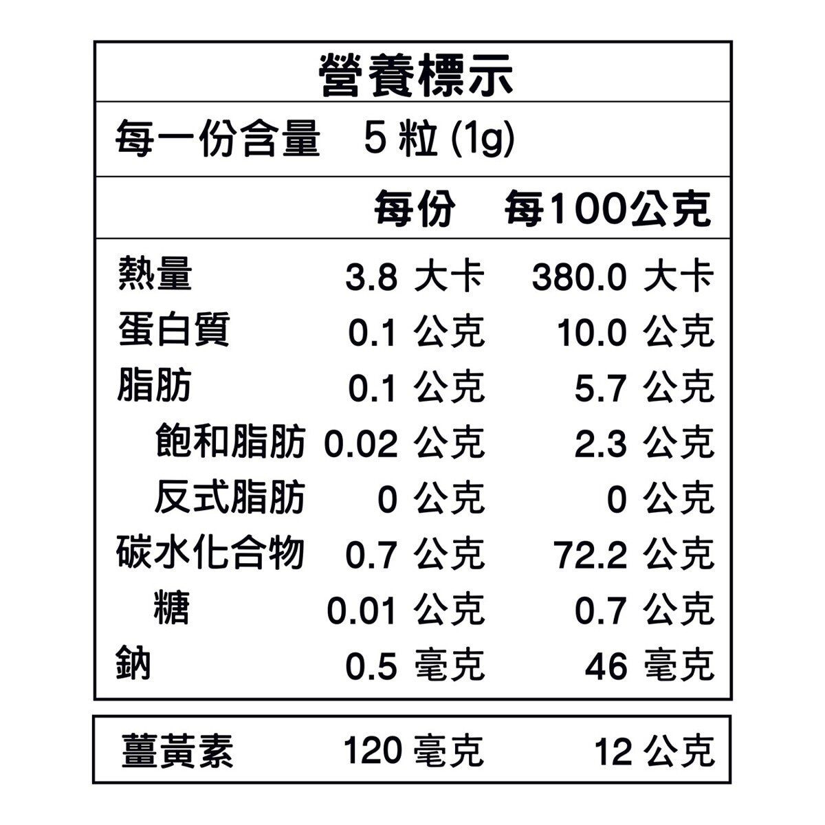 沖繩薑黃堂 琥金發酵薑黃錠 140包