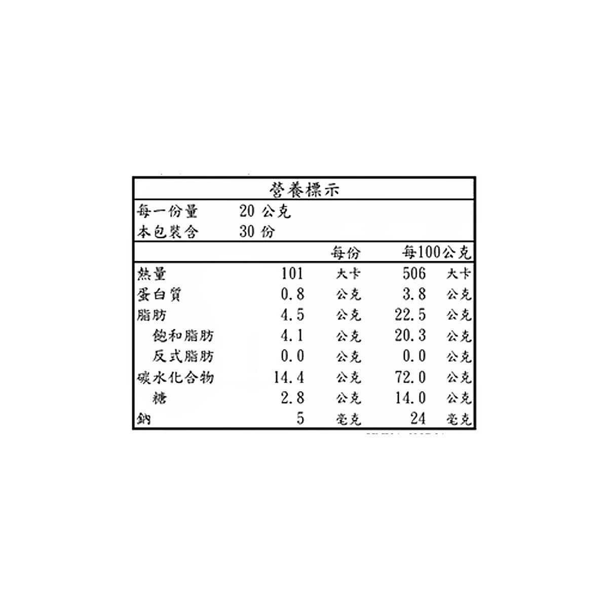 丹尼船長 X 蜜蜂工坊聯名 米米花 嚴選龍眼蜂蜜味 60公克 X 10包 丹尼船長 X 蜜蜂工坊聯名 米米花 嚴選龍眼蜂蜜味 60公克 X 10包