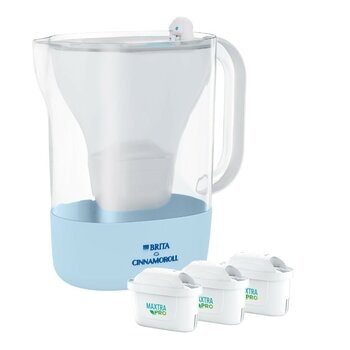 Brita X 三麗鷗 大耳狗喜拿 Style 純淨濾水壺 3.6公升 附3入 Maxtra Pro 濾芯 Brita X 三麗鷗 大耳狗喜拿 Style 純淨濾水壺 3.6公升 附3入 Maxtra Pro 濾芯
