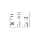 樂天 優格風味碳酸飲 250毫升 X 30入 樂天 優格風味碳酸飲 250毫升 X 30入