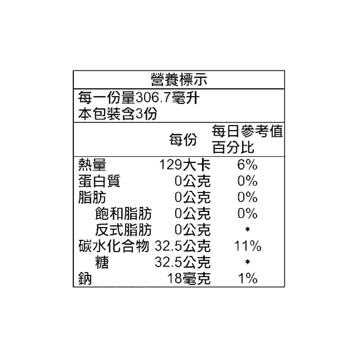 可口可樂 寶特瓶 920毫升 X 12入 可口可樂 寶特瓶 920毫升 X 12入