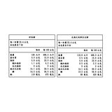 傳六 什錦豆 730公克 傳六 什錦豆 730公克