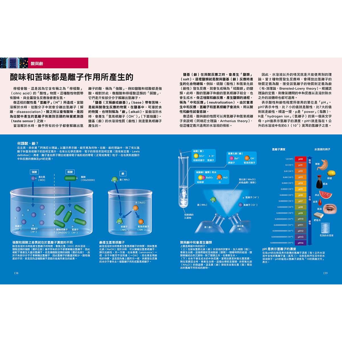 Galileo 國中．高中系列套書：國中．高中化學 + 完全圖解 元素與週期表 (共二冊)