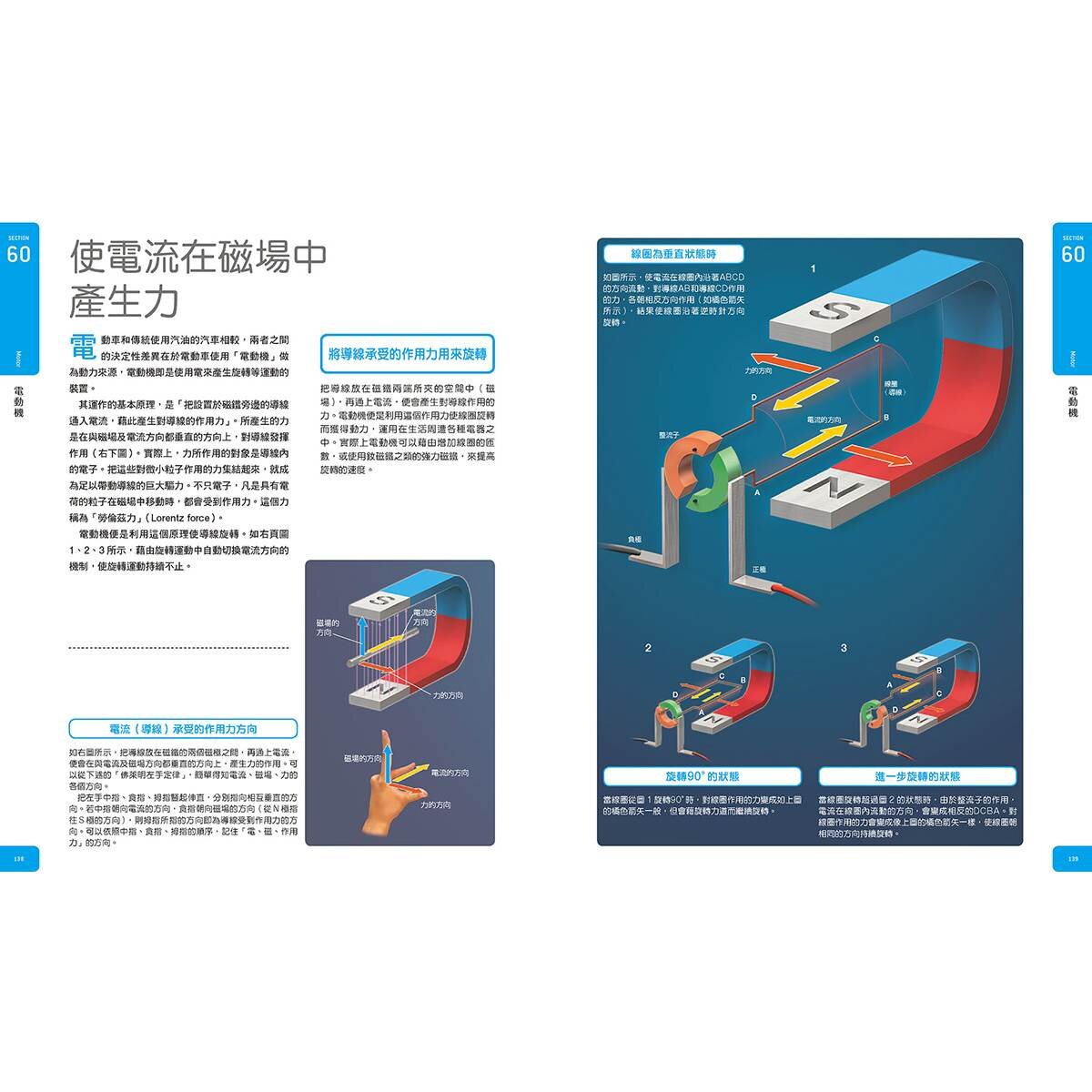 Galileo科學大圖鑑套書數理篇：數學大圖鑑 + 物理大圖鑑（共二冊）