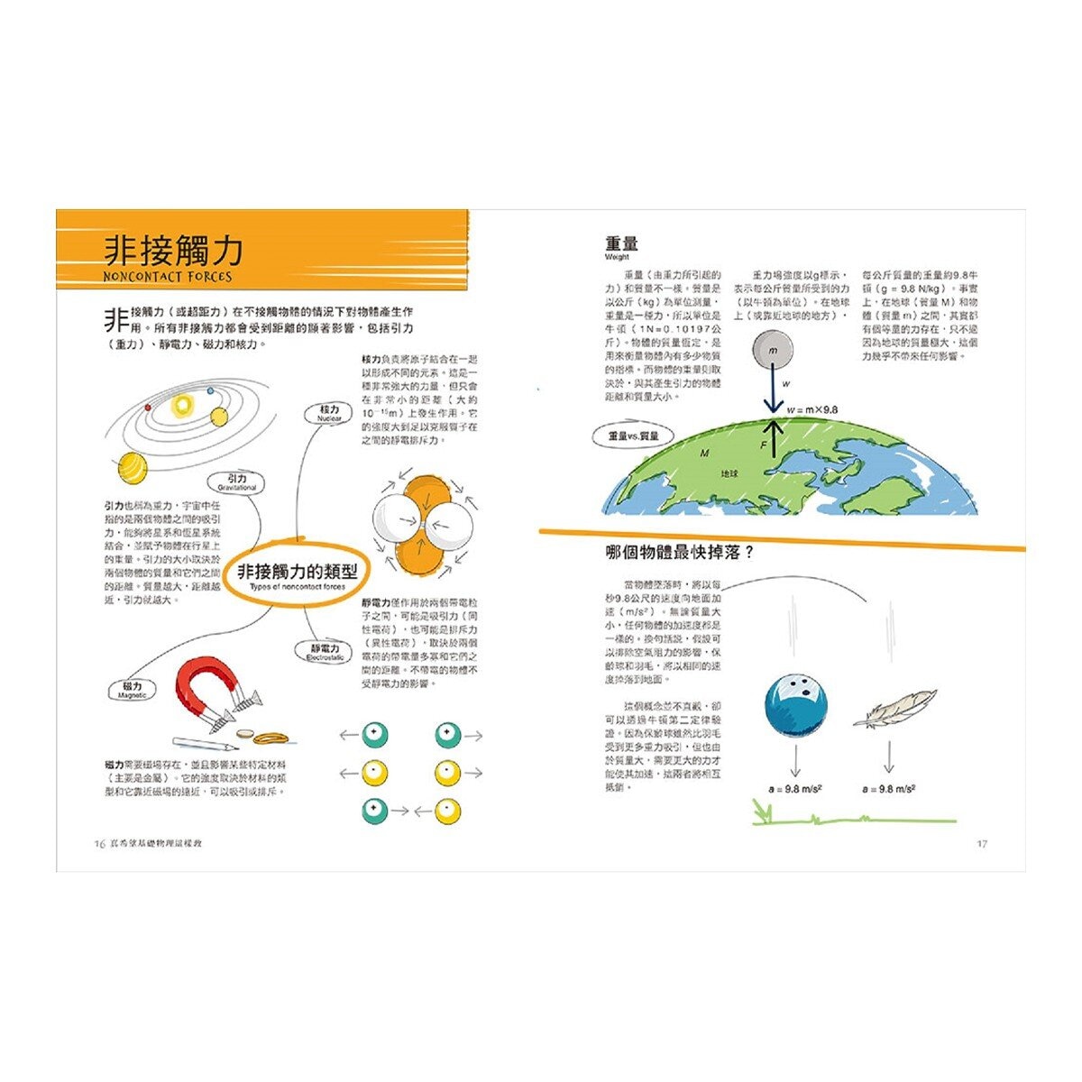 真希望基礎物理這樣教 + 真希望基礎化學這樣教 暢銷修訂版 (共二冊)