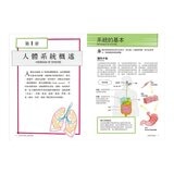 真希望基礎生物這樣教 + 真希望基礎人體這樣教 暢銷修訂版 (共二冊)