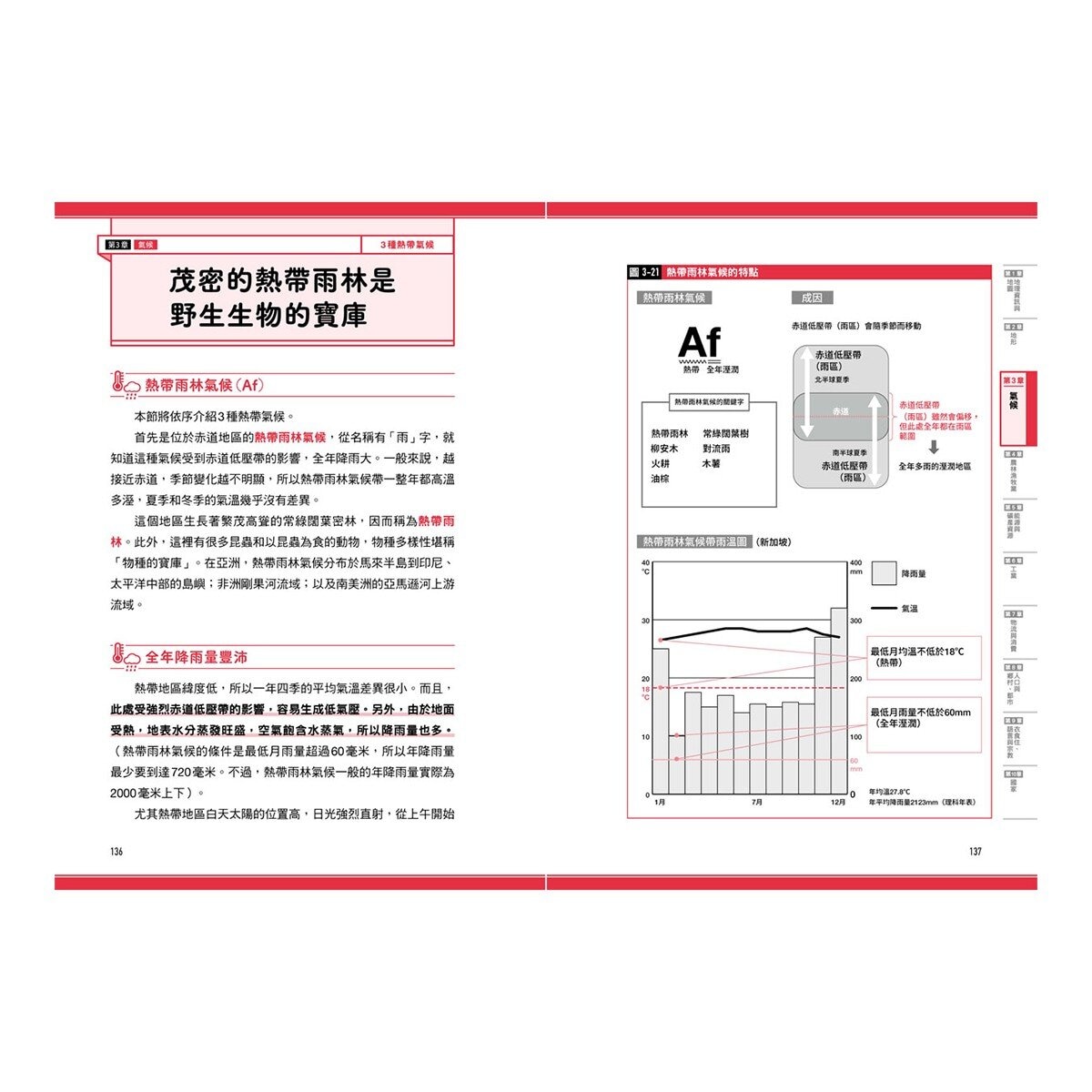 瞄過一眼就忘不了的：地理+化學