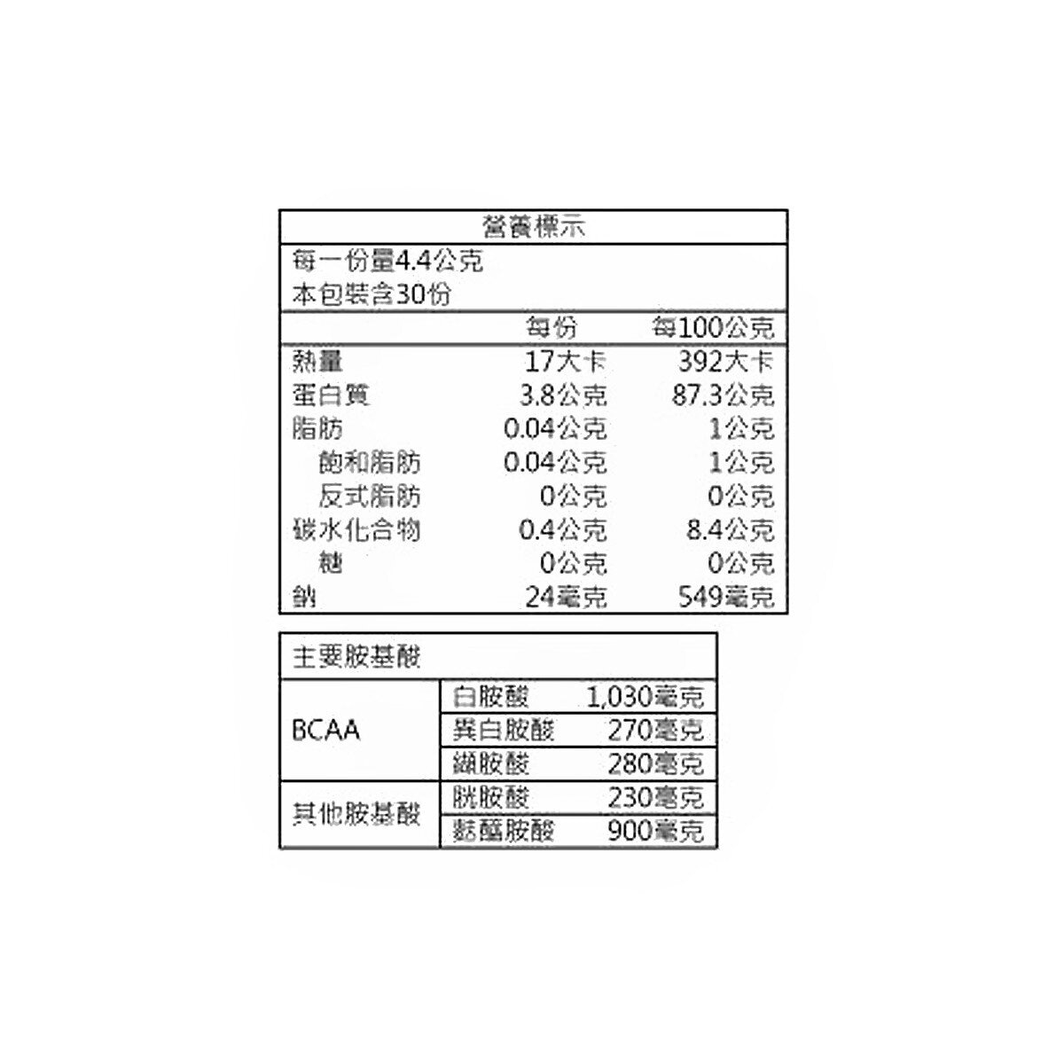 aminoVITAL 專業級胺基酸 BCAA 4.4公克 X 30包 aminoVITAL 專業級胺基酸 BCAA 4.4公克 X 30包