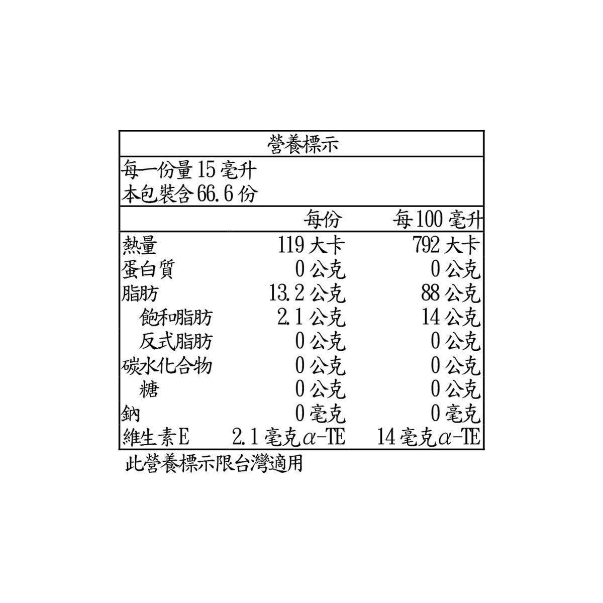 AvoPacific 冷壓酪梨油 1公升 AvoPacific 冷壓酪梨油 1公升