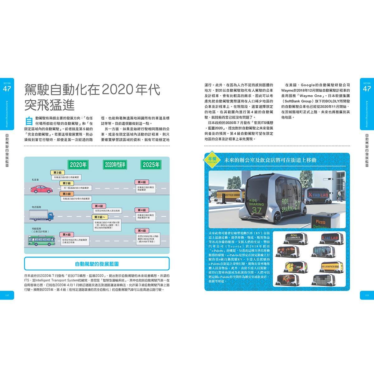 AI大圖鑑：伽利略科學大圖鑑12