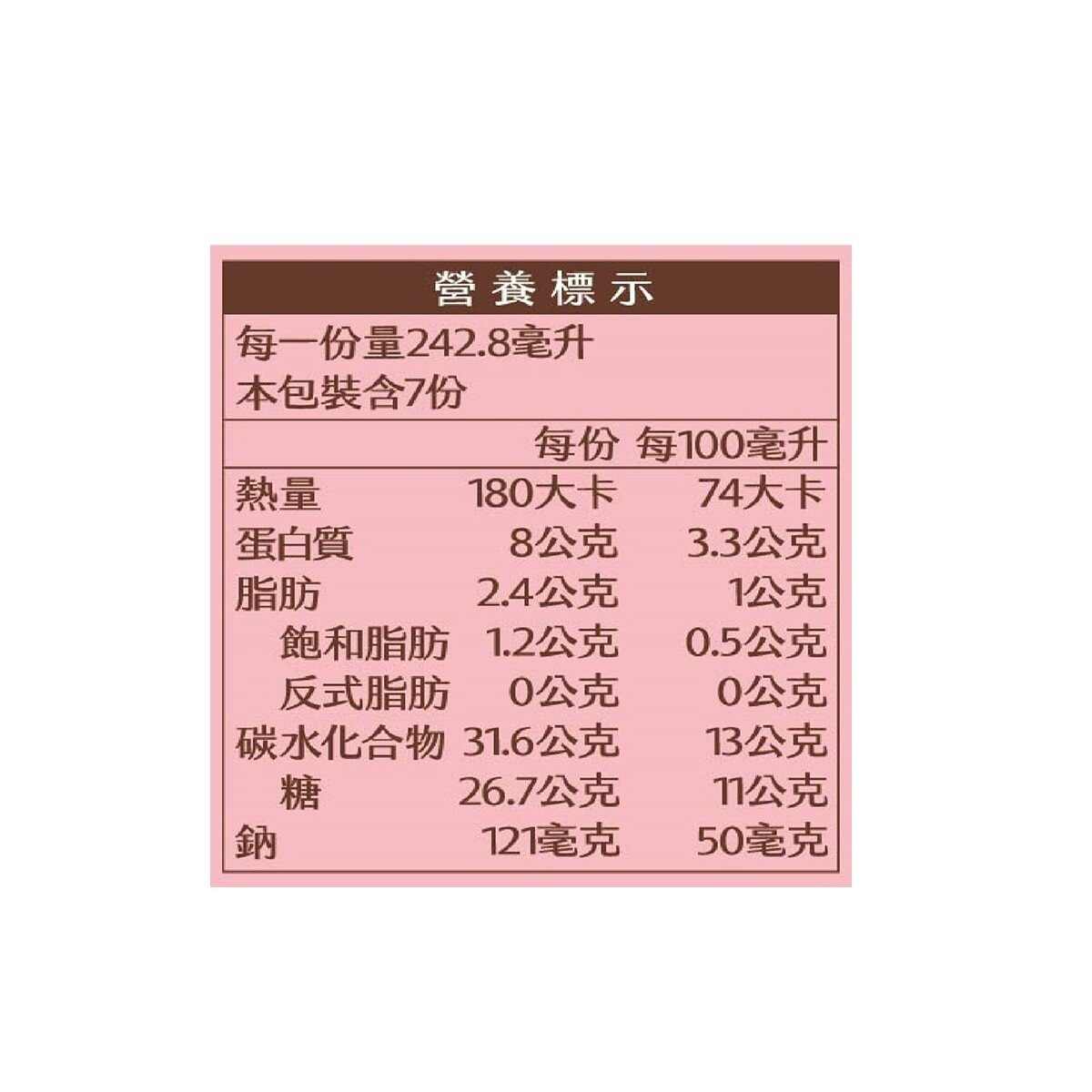 福樂 草莓優酪乳 1.7公升 X 2入 福樂 草莓優酪乳 1.7公升 X 2入