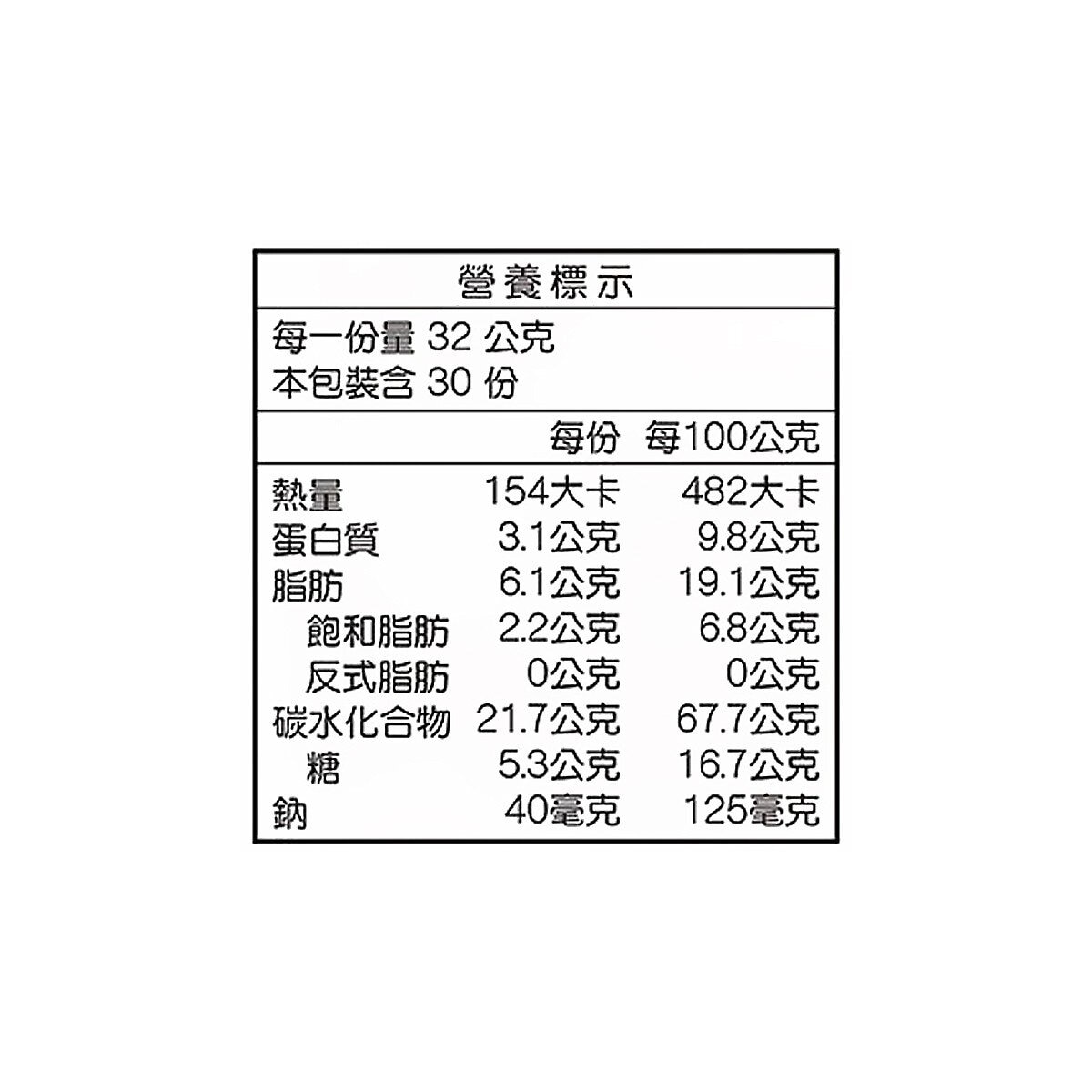 義美 雙果仁煎餅花生 + 杏仁口味 16公克 X 60入 義美 雙果仁煎餅花生 + 杏仁口味 16公克 X 60入