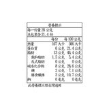 Wonderful 無調味開心果 600公克 Wonderful 無調味開心果 600公克