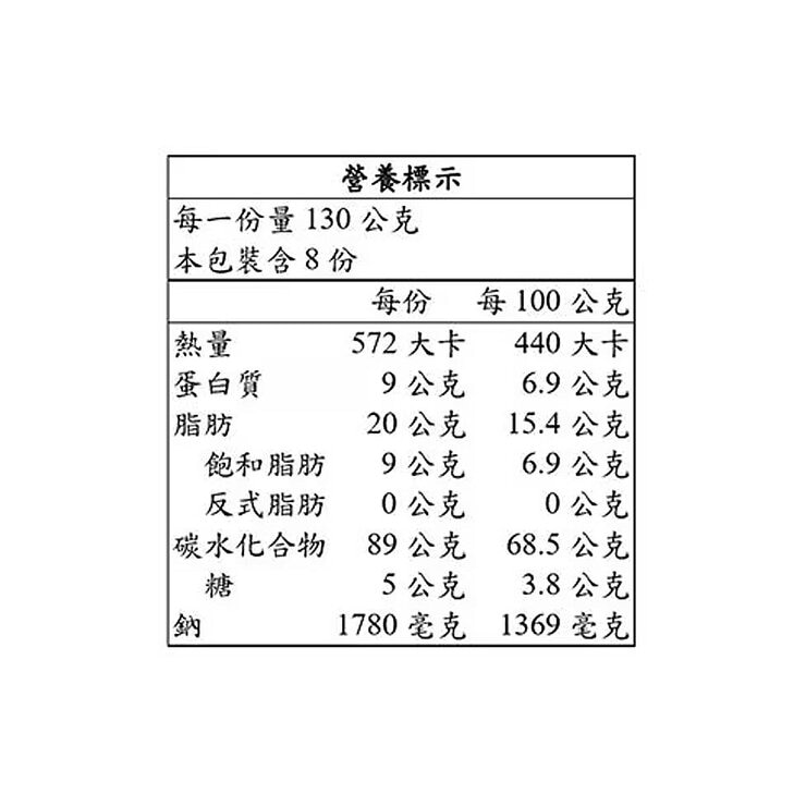 農心 炒碼麵 130公克 X 8包 農心 炒碼麵 130公克 X 8包