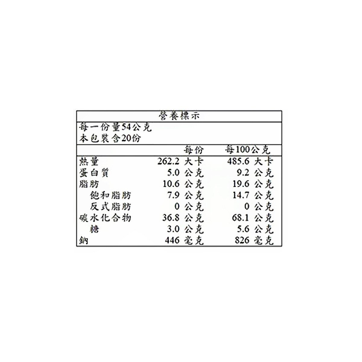 喜年來 爽辣V餅乾 青花椒口味 54公克 X 20包 共1080公克 喜年來 爽辣V餅乾 青花椒口味 54公克 X 20包 共1080公克
