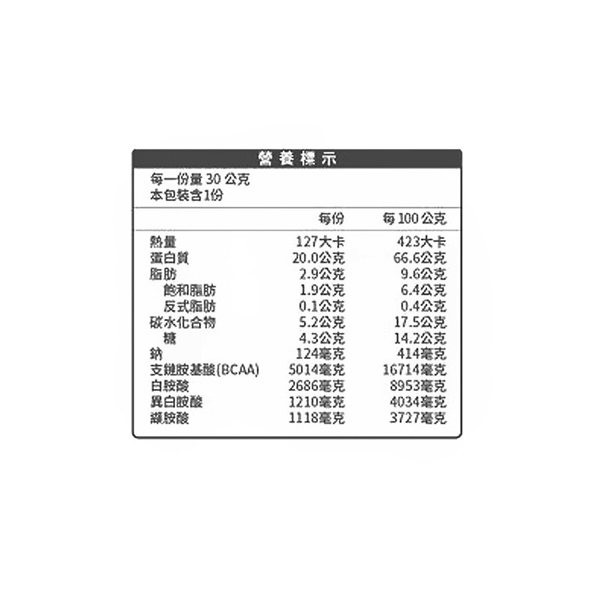 百仕可 PF+ 運動營養 分離乳清蛋白粉 阿薩姆紅茶 30公克 X 24包 百仕可 PF+ 運動營養 分離乳清蛋白粉 阿薩姆紅茶 30公克 X 24包